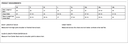 EB228 size chart